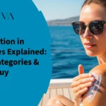 UV Protection in Sunglasses Explained: UV400, Categories & What to Buy